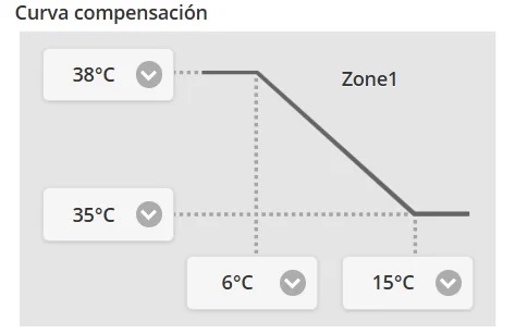 Nombre:  2.jpg
Visitas: 82
Tamao: 19,7 KB