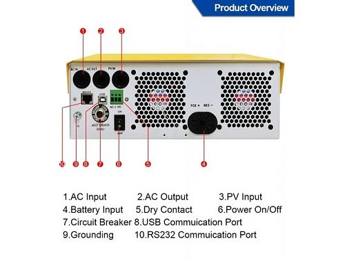 Inversor Hibrido 24v de 500vdc nuevo-2.jpg