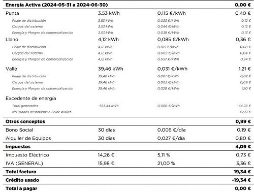 Mi pase a Optopus Flexi-facturaflexijunio24consumo.jpg