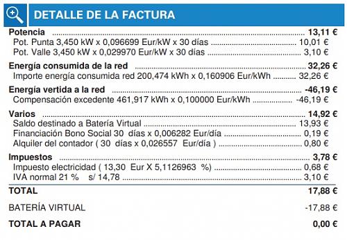 Problema factura solar Endesa, no hay quien la entienda.-factura-junio.jpg