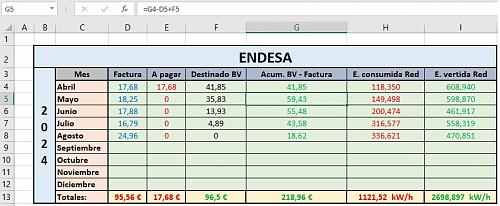 Problema factura solar Endesa, no hay quien la entienda.-calculo-bv-endesa.jpg