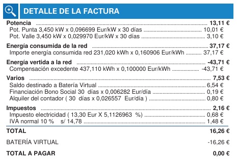 Nombre:  Detalle factura Endesa.jpg
Visitas: 168
Tamao: 70,1 KB