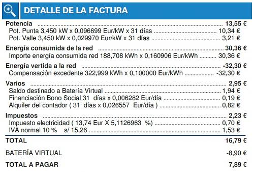 Problema factura solar Endesa, no hay quien la entienda.-detalle-la-factura-octubre.jpg