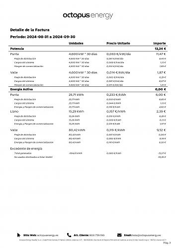 Alguien con facturas reales de antes y despus de instalar paneles?-factura-octopus-flexi-310824-300924_1.jpg