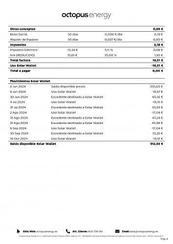 Alguien con facturas reales de antes y despus de instalar paneles?-factura-octopus-flexi-310824-300924_2.jpg