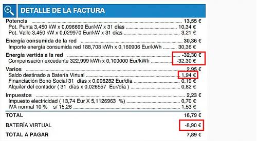 Problema factura solar Endesa, no hay quien la entienda.-endesa.jpg