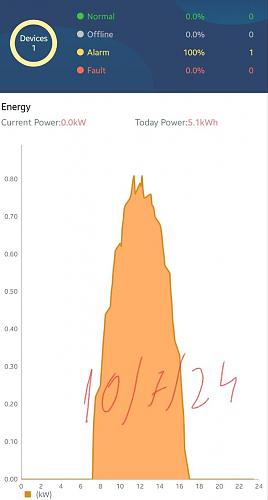 Ayuda instalacin solar, y carga de bateras-app_global.jpg