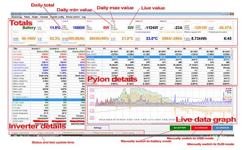 APPs mviles y web para monitorizar/controlar Voltronic (no pregunta sino respuesta)-s21m.jpg