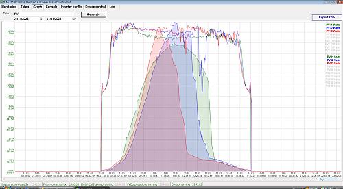 APPs mviles y web para monitorizar/controlar Voltronic (no pregunta sino respuesta)-s24m.jpg