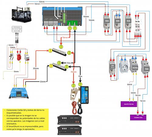 Esquema de instalacin y varias dudas para una reforma (Victron + Pylontech + Generador)-instalacionfv.jpg