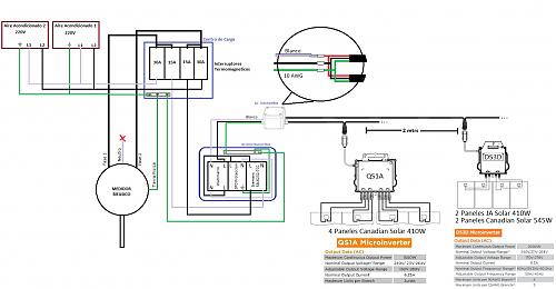 MicroInversor DS3D MPPT Canal 1 deja de producir/bloquea-my-branch-diagram-qs1a-ds3d.jpg