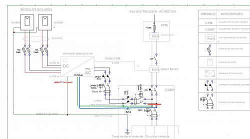 Consulta sobre cargas crticas-esquema_cc.jpg