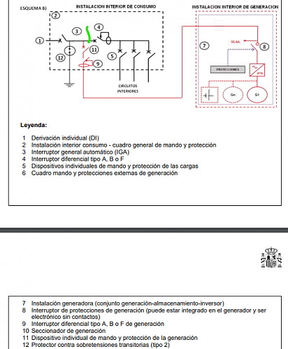 Consulta sobre cargas crticas-inversor.png