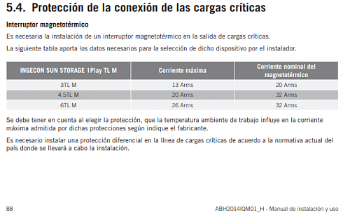 Consulta sobre cargas crticas-cargas-criticas.png