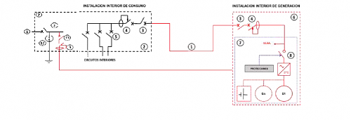 Consulta sobre cargas crticas-autoconsumo-cargas-criticas.png