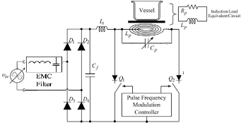 Nombre:  induccin control.png
Visitas: 19
Tamao: 14,8 KB