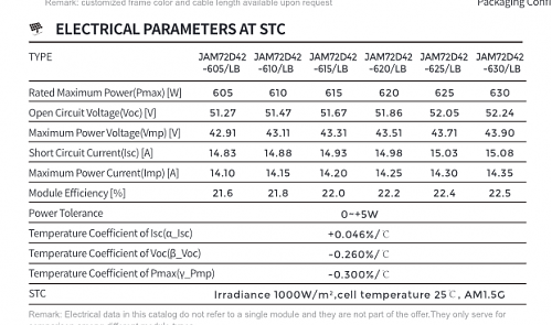 Mezclar placas distintas N-type vs P-type?-screenshot-2024-12-27-21.46.56.png