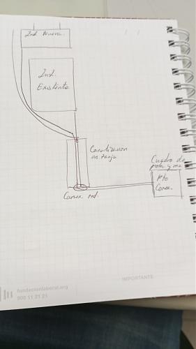 Canalizacin instalacin fotovoltaica-ins.jpg