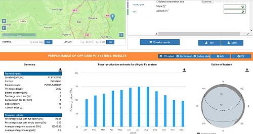 Potencia pico terica (3,68 kWp) vs real (2,2 kWp)-screenhunter1589.jpg