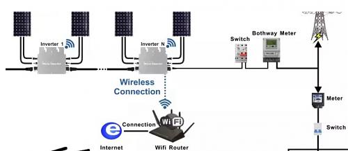 Microinversores-screenhunter1649.jpg