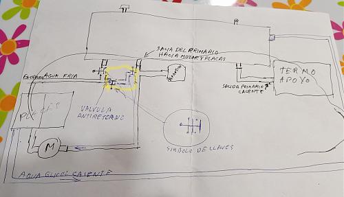 COMO REPONER LIQUIDO EN EL PRIMARIO POR CAMBIO DE MOTOR DE AYUDA-esquema-placas.jpg